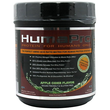 Alr Industries HumaPro