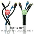 thumbnail image 2 of Mediabridge EZ Cable Bundler (6 Feet) - 0.75" Width - Flexible & Expandable Cable Management Sleeve (Part# CM1-20-06B ), 2 of 4