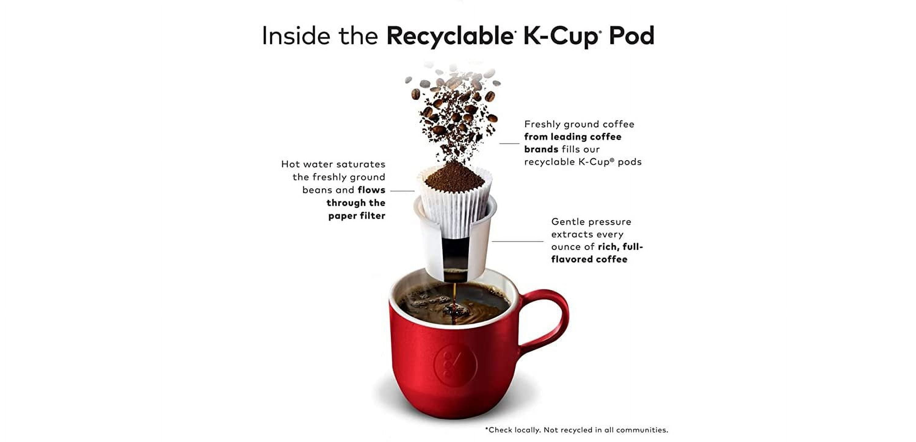 Keurig, Barista Prima Coffeehouse, Italian Roast Decaf Coffee, K-Cup packs, 48-Count