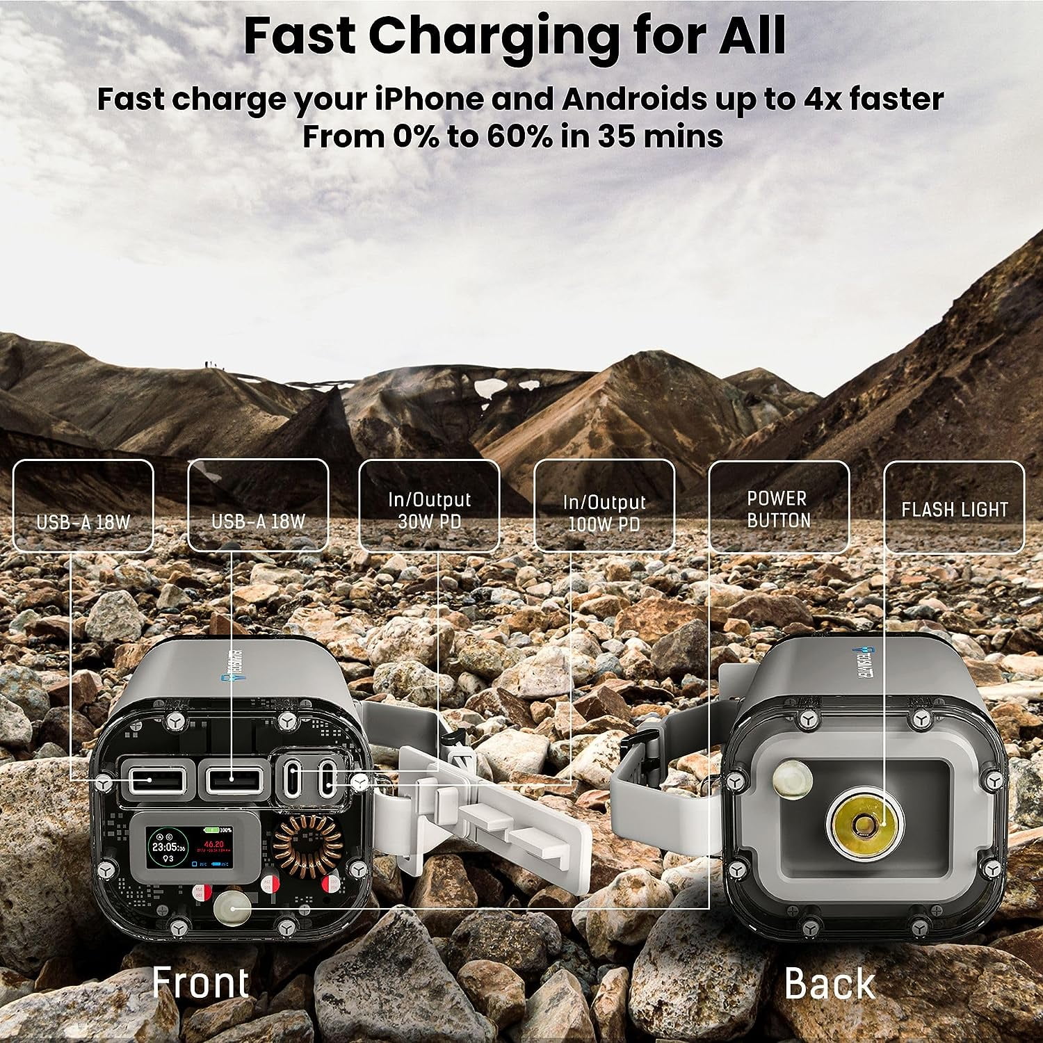TECHSMARTER 40000mAh 100W Rugged & Waterproof Laptop Power Bank with Samsung Super Fast Charging, Portable Charger for iPhone, MacBook, iPad, Samsung Galaxy, Androids