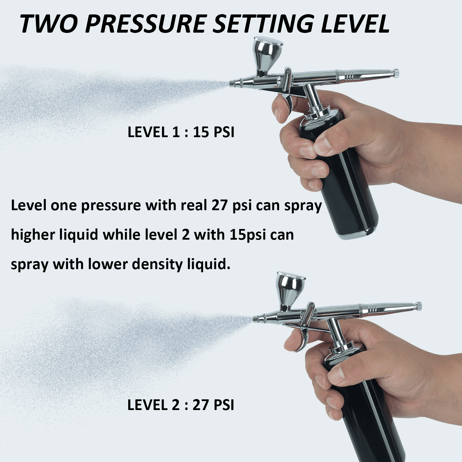 High air Flow Airbrush Kit,Portable Airbrush Compressor, Rechargeable Cordless Airbrush, Mini Air Brush, Handheld Airbrush Gun for Barber, Model Painting, Nail Art, Makeup, Tattoo