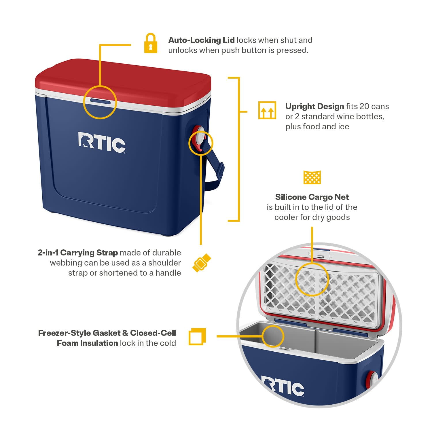 RTIC 16 QT Hard-Sided Ice Chest Cooler, Fits 20 Cans, Road Trip, Patriot
