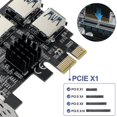 thumbnail image 2 of Pci Express 1x à 4 Usb 3.0 Carte, Carte de Réservoir, pour l'Exploitation Minière de Bitcoin, 2 of 5