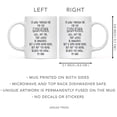 thumbnail image 3 of Koyal Wholesale Coffee Mug, I'd Walk Through Fire for Godfather. Well, Not Fire, That Would Be Dangerous, 3 of 3