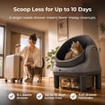thumbnail image 4 of HHOLOVE ABRCT L1 Pro Open Top Smart Automatic Cat Litter Box 60L Self Cleaning Cat Toilet WiFi App Control Quiet Odor Control Dark Gray, 4 of 11