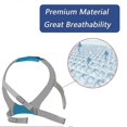 thumbnail image 4 of 2Pcs Replacement Headgear Straps for Airfit F30,Headgear Strap for Airfit F30 CPAP Mask Adjustable F, 4 of 5