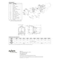 GOULDS Pumps GT15 IRRIGator SelfPriming Single Phase Centrifugal Pump
