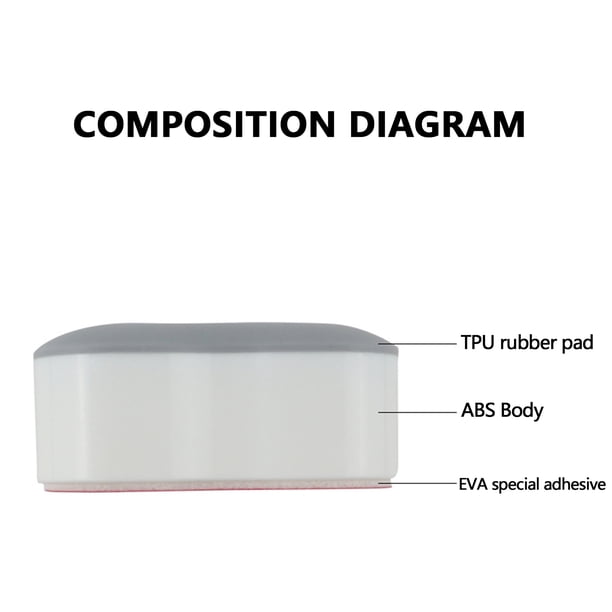 4 Uds junta de asiento de inodoro Universal autoadhesiva bidé tampón espaciadores suministros Sywqhk Libre de BPA