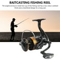 thumbnail image 3 of Spincasting Fishing Reel, Oxidised Finish Solid Brake System High Speed Ratio Chamfered Design Long Cast Nylon and Metal Fishing Reel  for Fishing Rods AE4000,AE5000,AE6000,AE7000, 3 of 8