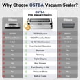 thumbnail image 5 of OSTBA 180W Vacuum Sealer Machine, 12-in-1 Dual Pump Food Saver with Built-In Cutter, Bag Storage & Hose, Easy-Lock Handle, Dry/Moist/Marinate, Memory Function, Includes Vacuum Roll & Accessories, 5 of 7