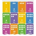 thumbnail image 3 of Ambesonne Cartoon Activity Shower Curtain, Colorful Numbers, 69"Wx75"L, Multicolor, 3 of 3
