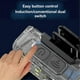 thumbnail image 3 of Outdoor Night Fishing Portable Headlights Rechargeable Headlights, 3 of 5