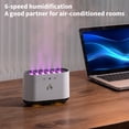 thumbnail image 4 of Zxsyw Portable Bedroom Humidifier with 10 Hour Timer, 900mL Essential Oil Diffuser, 6 Atomization Modes & 7 Color Light - Small Desktop Aromatherapy Humidifier, 4 of 5