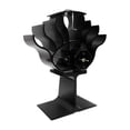 thumbnail image 4 of Mejora de 5 estufa alimentada con calor nuevo ventilador ecológico para chimenea quemador de troncos de (65 ℃- ℃) - De plata Macarena Ventilador de estufa alimentado por calor, 4 of 8