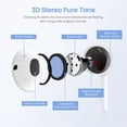 thumbnail image 2 of 2 sets of USB C headphones for smartphones, Type C over-ear wired headphones (with microphone and remote control) and noise-canceling headphones, compatible with more devices., 2 of 8