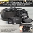thumbnail image 3 of Mission Darkness Disconnect Faraday Duffel Bag + 4 Detachable Faraday Pockets // Military-Grade RF Shielding for Large Electronics & Mobile Devices // Travel Protection Signal Isolation Data Privacy, 3 of 9