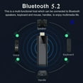 thumbnail image 4 of Q6 TV STICK voice Control Allwinner H313 quad core Cortex A53 HDMI2.0 Dual WiFi 4G 5G Android 10 TV 2GB 16GB BT 5.0 HD 4K Smart TV Stick, 4 of 7