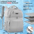 thumbnail image 4 of Mochila Cooler Aislada Impermeable y Antiderrames SINVICKO Gris, 4 of 8