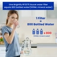 Brightify 6 Packs Replacements for Pur Water Filter RF9999, RF3375