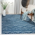 thumbnail image 1 of SAFAVIEH Tulum Lakisha Distressed Southwestern Area Rug, 1 of 6