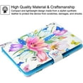 thumbnail image 6 of Universal Case for 7.9-8.5 Inch Tablet, Newshine PU Leather Stand Folio Case for iPad Mini 1/2/3/4, Galaxy Tab 3/4/Note 8.0, Amazon Kindle Fire HD/HDX 8.0 and Other 8.0" Models - Spring Flower, 6 of 16