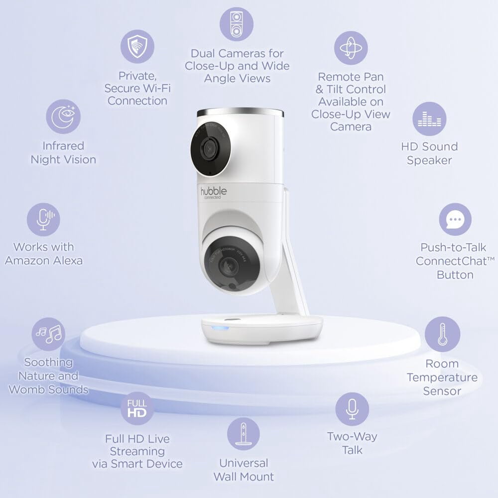 Hubble Connected Nursery Pal 1080p Video Baby Monitor with AI Motion Tracking, Wi-Fi, and LED Display, White