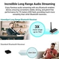 thumbnail image 1 of Adaptador de receptor de audio Bluetooth de largo alcance APTX Baja la, 1 of 2