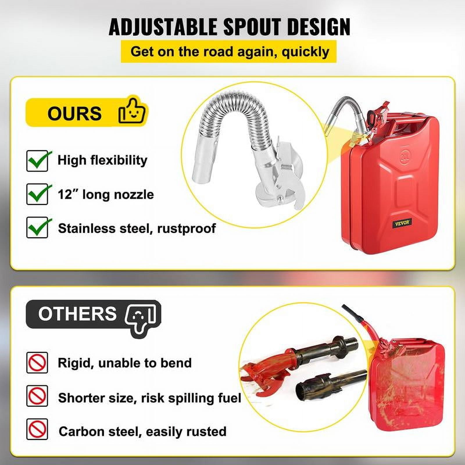 Jerry Fuel Can, 5.3Gal / 20L Portable Jerry Gas Can with Flexible Spout System, Rustproof ＆ Heat-resistant Steel Fuel Tank for Cars Trucks Equipment Bottles Organiser VEVOR Super Brand Day