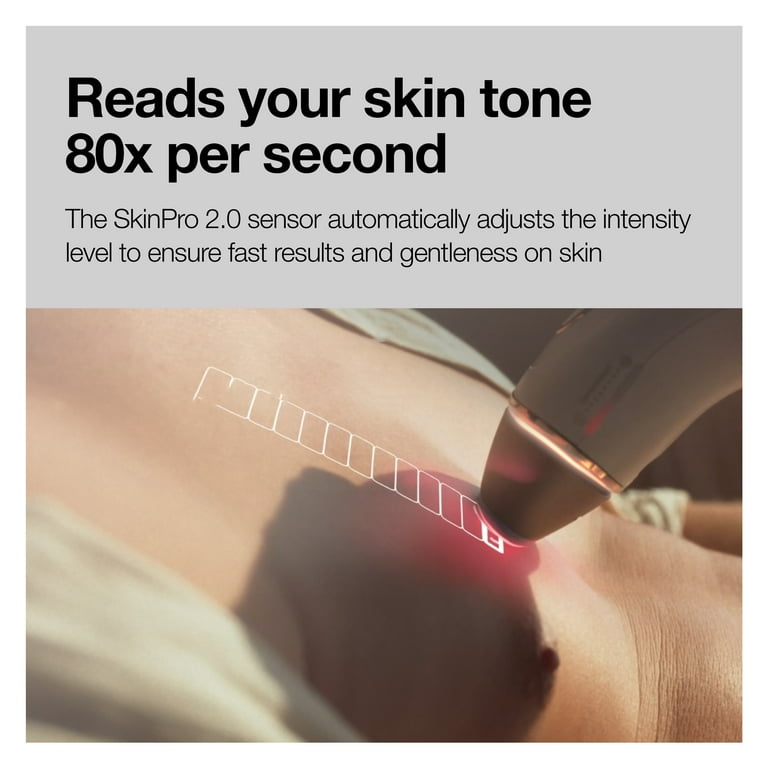 Braun Silk·expert Pro 5, PL5145 Women & Men's IPL, At-Home Braun Silk·expert Pro 5, PL5145 Women & Men's IPL, At-Home