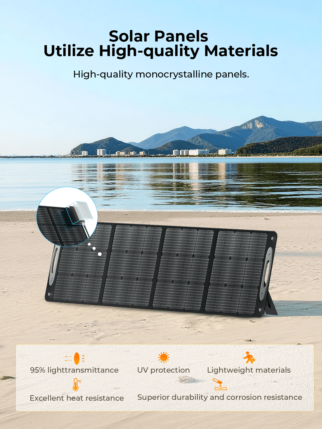 OUKITEL FFPOWER 100W Solar Panel Foldable IP68 Waterproof and Dustproof Monocrystalline Solar Panel High Conversion Efficiency Includes Storage Stand Supports Series/Parallel Connection