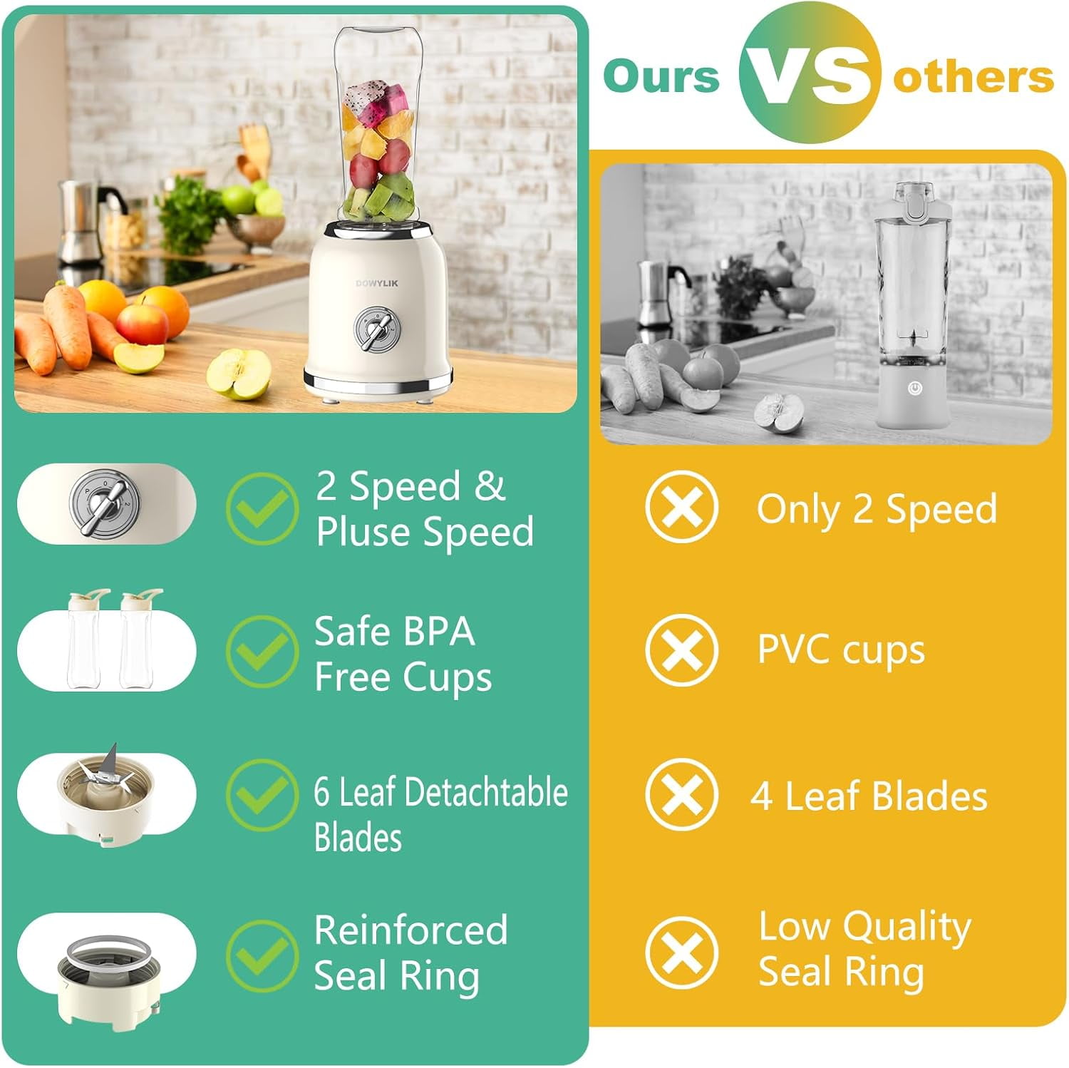 Personal Blender, 300W Retro Smoothie Maker with 6- Blade and 2x20oz  Cups for Shakes