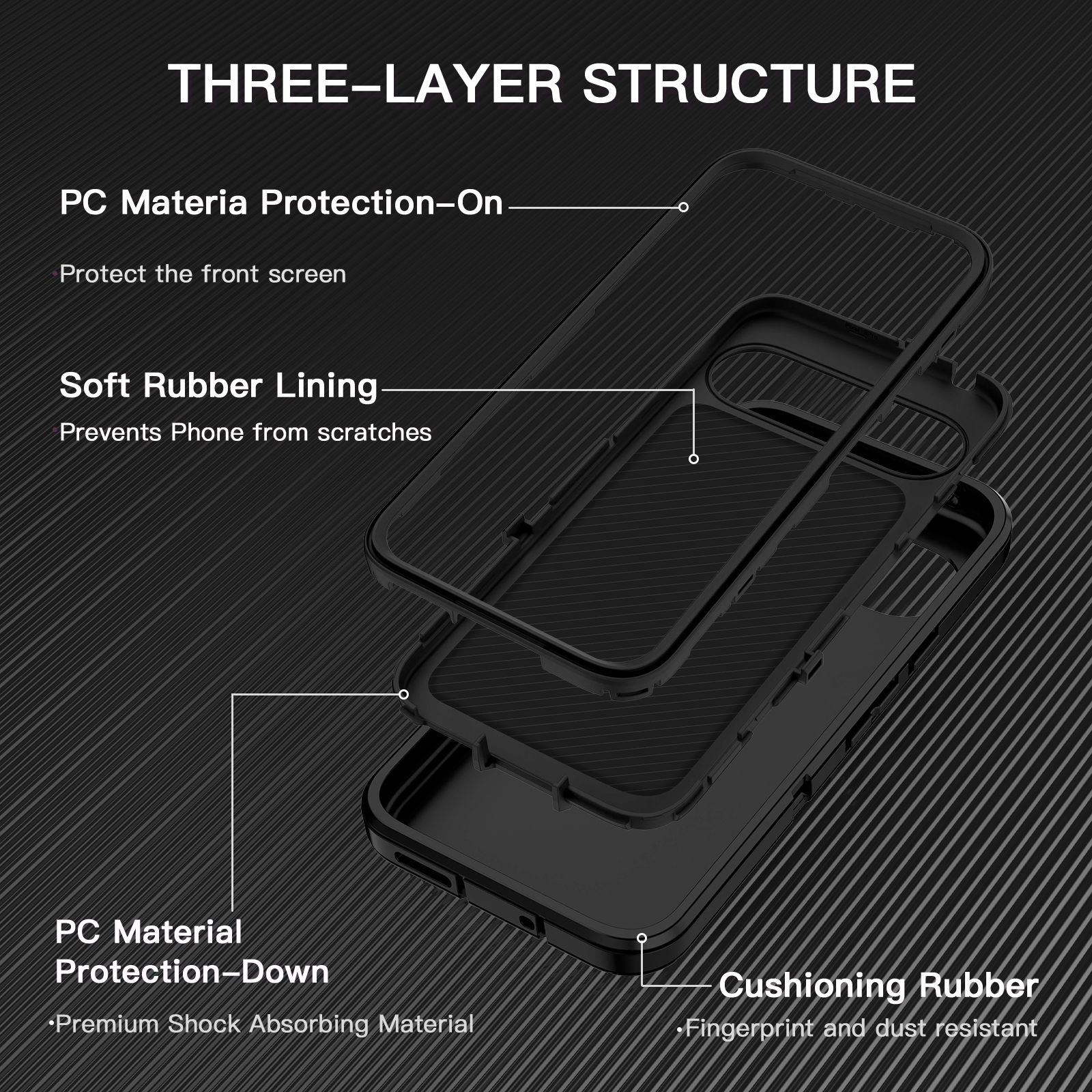 Petocase Google Pixel 9 Pro Case Black Rugged photo 2