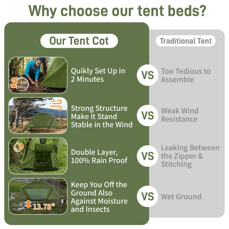 UBesGoo Camping Cot Tent, Foldable Off Ground Elevated Tent