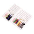 thumbnail image 5 of 8 Sets  of Household Sewing Kit Sewing Needle Thread Clothes Sewing Tool DIY Sewing Accessories, 5 of 6