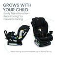 thumbnail image 2 of Britax Poplar S Convertible Car Seat, 2 of 10