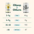 thumbnail image 6 of Olipop Prebiotic Soda Pop, Ginger Lemon, High Fiber, 12 fl oz 12 Pack, 6 of 7