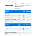 thumbnail image 2 of CV Axle Assembly - Compatible with 2000 - 2005 Volkswagen Passat AWD 2001 2002 2003 2004, 2 of 2