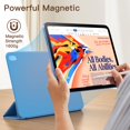 thumbnail image 3 of Funda para Tablet JETech iPad 11ª/10ª Generación Magnética Slim Azul, 3 of 6