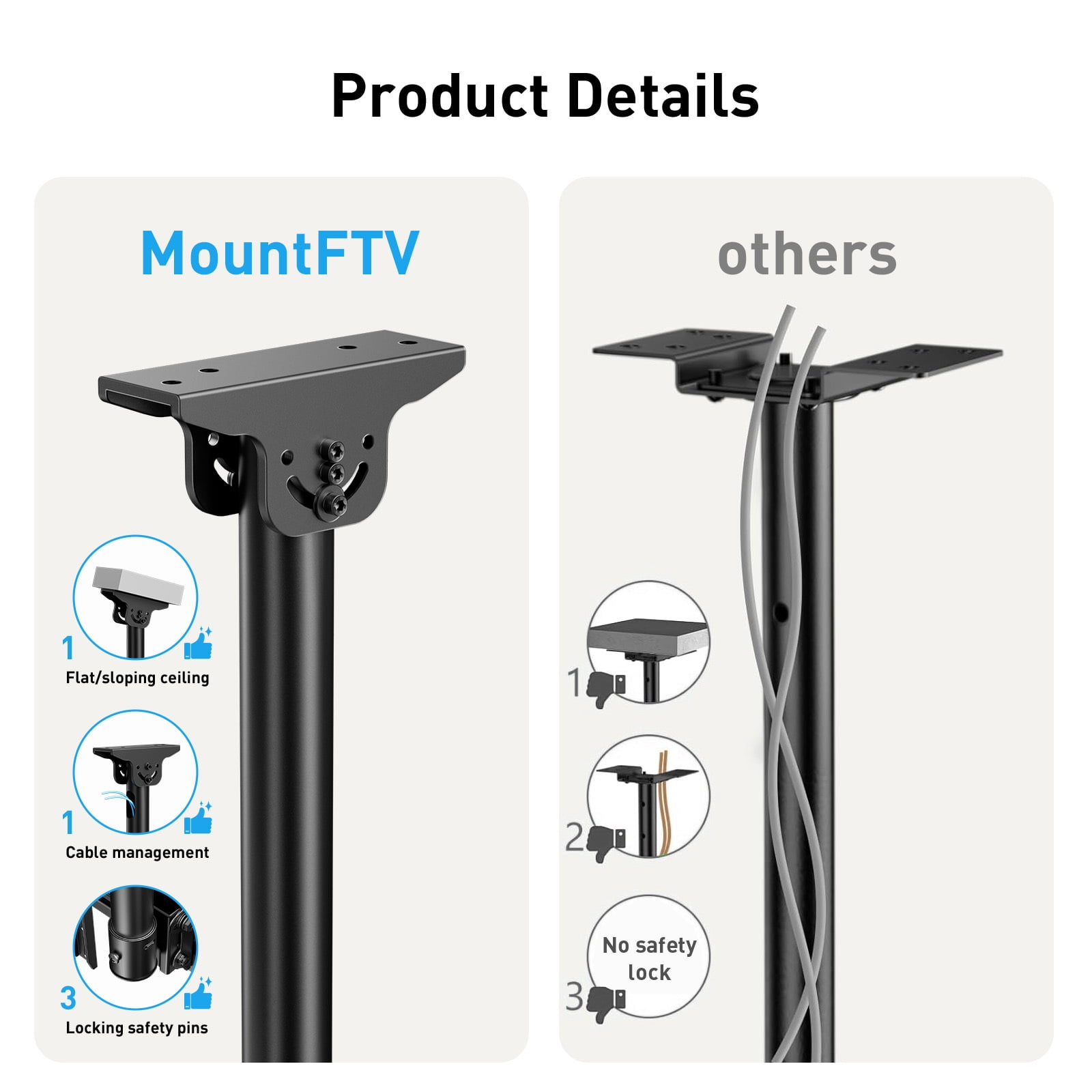 MountFTV Ceiling TV Mount for 26-70 inch TVs ,Holds up to 110lbs, Max 400x400mm, 6 Adjustable Height Setting Full Motion Hanging TV Wall Mount Bracket