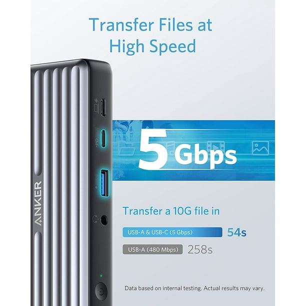 Free Shipping! Anker USB C Docking Station, PowerExpand 9-in