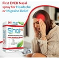 thumbnail image 5 of Sinol All Natural Headache Relief Spray For Migraine Cluster Tension - 15 Ml, 5 of 5