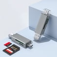 thumbnail image 7 of SD Card Reader USB C, USB 3.0 Dual Slots Micro SD Card Reader, 2 in 1 Memory Card Reader for SD/Micro SD(TF)/SDHC/SDXC/MMC, Compatible with Laptop, PC, iPhone, MacBook, 7 of 7