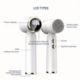 thumbnail image 3 of Smart Sonic Facial Cleansing Brush with Six Brush Heads, Rechargeable & Waterproof Electric Face Scrubber with 3 Speeds & LCD Display for Deep Surface Cleansing,White Hot - Cold Model, 3 of 16