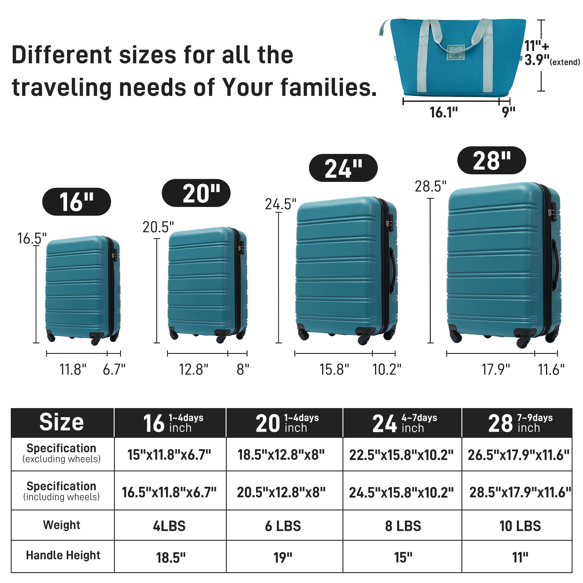 MAYEERTY 13-Piece Hardshell Luggage Set with TSA Lock for Travel, 4 Spinner Suitcases+1 Travel Bag+8 Storage Bags