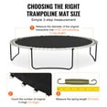 thumbnail image 4 of KFFKFF Trampoline Jumping Surface, Suitable for 12ft Structure, All-Purpose Bouncing Mat for 12ft Circular Trampoline, Compatible with 5.5" Spring Size, 4 of 9