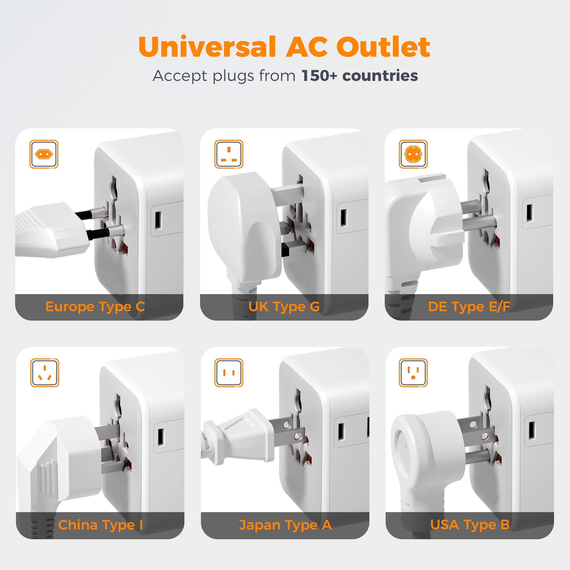 Universal Travel Plug Adapter, Type C/G/I/A Multiple Plug Options, 4 USB Ports (2 USB-C) 2 AC Outlets, International Wall Charger, Compact