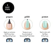 SensatioNail Gel Nail Polish (Green), Rest and Relaxation, 0.25 fl oz