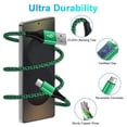 thumbnail image 4 of Type C Charger Block Fast Charging, FiveBox 2 Pack USB Wall Charger Adapter with 6FT USB C Cable, USB Brick Cube Power Adapter USB C Block Charger Station with Type C Phone Charger Cords, Green, 4 of 9