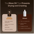 thumbnail image 4 of Sarna Baseball Glove & Mitt Oil - 8 oz., 4 of 5