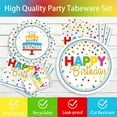 thumbnail image 4 of MEKBOK 140pcs Happy Birthday Disposable Party Supplies Set with Colorful Polka Dots Design- Includes Disposable paper Birthday Plates and Napkins,Cups,Tablecloth, Dots Party Supplies Serves 20 Guest., 4 of 6